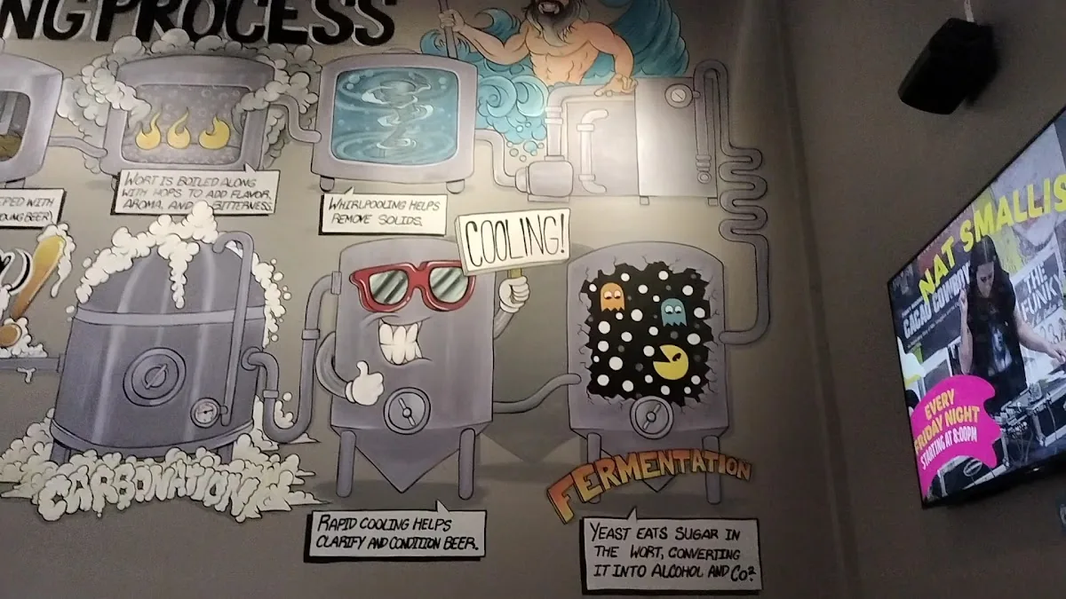Funky Buddha Brewery gallery 3